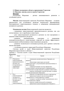 2 - Корпорация развития Республики Мордовия