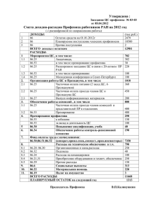 Смета доходов-расходов Профсоюза работников РАН на 2012 год