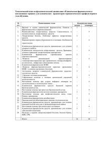 Клиническая фармакология и интенсивная терапия