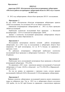 Доклад директора Костромской областной ветеринарной