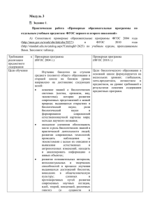 Модуль 3 Беляева ЕА - Образование Костромской области