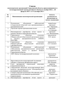 Список некоммерческих организаций Свердловской области
