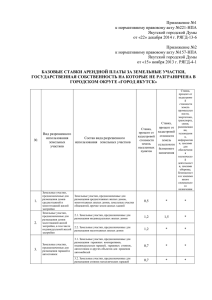 Приложение №1 к нормативному правовому акту №221-НПА Якутской городской Думы