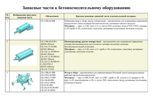 Запасные части к бетоносмесительному оборудованию № п/п