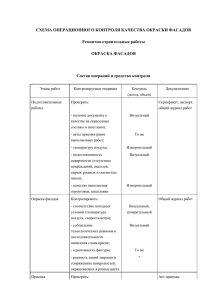 Окраска фасадов