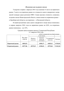 от 14.04.2016г. Изменение цен на рынке жилья