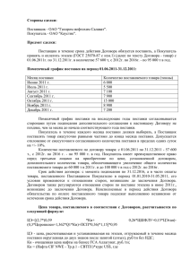 Стороны сделки:  Предмет сделки: Поставщик - ОАО &#34;Газпром нефтехим Салават&#34;.