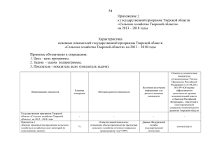 Приложение 2 - Министерство сельского хозяйства Тверской