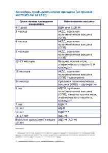 Календарь профилактических прививок (из приказа №375 МЗ РФ