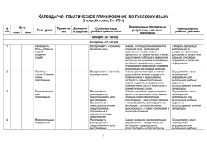 Календарно-тематическое планирование по русскому языку