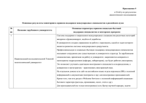Приложение 5. Мониторинг российских вузов