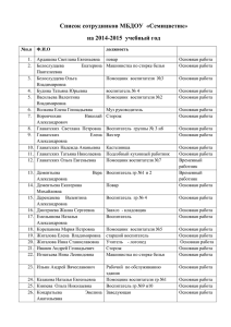Список сотрудников МБДОУ  «Семицветик» на 2014-2015  учебный год