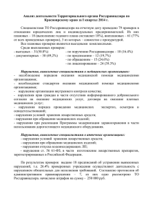 Анализ деятельности Территориального органа Росздравнадзора по