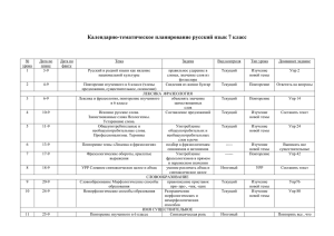Календарно-тематическое планирование русский язык 7 класс