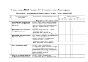 documents/календарно тематический план Котельниковой О.А