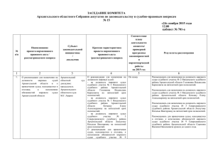 Выписка из решения заседания комитета № 15 от 24.11.2015