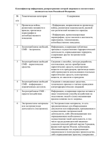 Классификатор информации, распространение которой запрещено в соответствии с законодательством Российской Федерации.