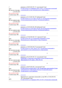 список НПА, зарегистрированных в апреле 2014 года и не