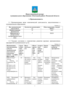 товаров, работ, услуг - Государственный комитет Псковской