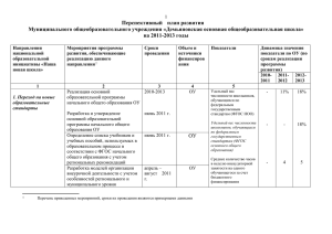 Перспективный  план развития Муниципального общеобразовательного учреждения «Демьяновская основная общеобразовательная школа»