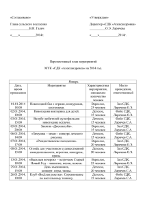 перспективный план работы дк александровка на 2014 год