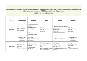 Расписание основных видов организованной общеобразовательной деятельности и дополнительных