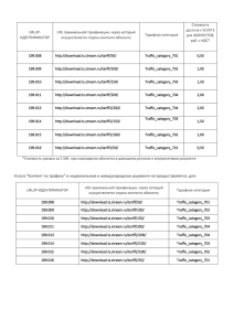 URL/IP-ИДЕНТИФИКАТОР URL премиальной тарификации