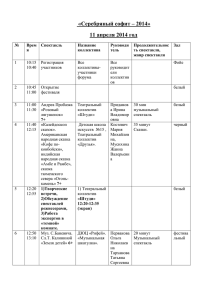 «Серебряный софит – 2014» 11 апреля 2014 год