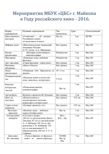 Мероприятия МБУК «ЦБС» г. Майкопа к Году российского кино