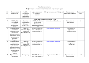 Тамбовская область Информация о вакансиях в организациях