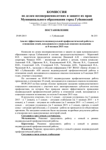 Постановление КДНиЗП МО город Губкинский от 29.09.2015 №233