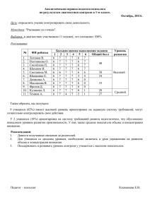 Справка по миниторингу регулятивных УУД