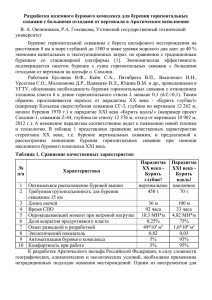Таблица 2 - Ухтинский государственный технический университет