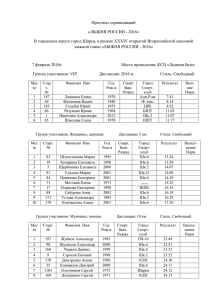 Лыжня России 2016 - Официальный сайт Администрации