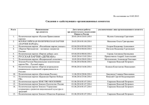 Сведения о «действующих» организационных комитетах  По состоянию на 18.03.2015