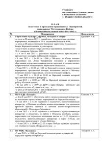 Утвержден постановлением Администрации г. Переславля