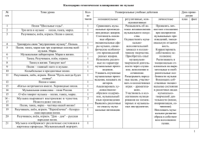 Теметическое музыка 2 кл