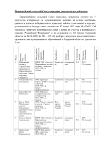 Первомайский сельский Совет народных депутатов шестой созыв