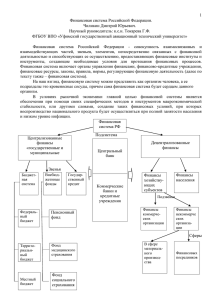 Финансовая система Российской Федерации. Чиликин Дмитрий