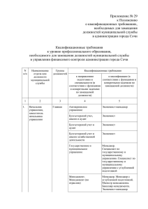 Приложение №29 - Администрация города Сочи