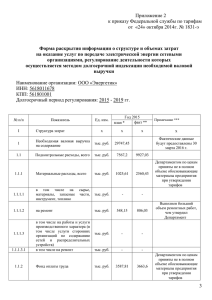 Приложение к приказу № 1831 от 24.10.2014г.