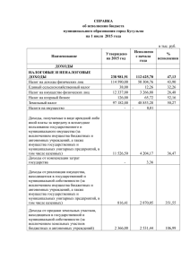 Информация об исполнении бюджета города (на 01.07.2015)