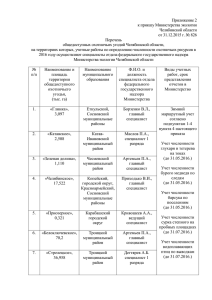 Приложение 2 к приказу Министерства экологии Челябинской
