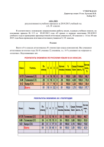 Отчет о результатах самообследования 8,10 классы 2014