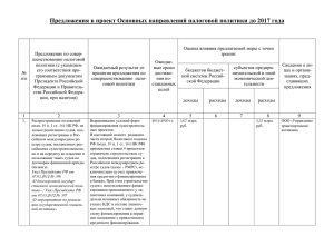 Предложения ТПП РФ и бизнеса в Основные направления налоговой