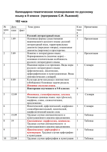 Календарно-тематическое планирование по русскому 102 часа