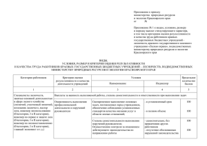 Приложение к приказу  министерства  природных ресурсов и экологии Красноярского края