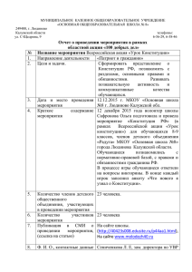 МУНИЦИПАЛЬНОЕ  КАЗЕННОЕ ОБЩЕОБРАЗОВАТЕЛЬНОЕ  УЧРЕЖДЕНИЕ 249400, г. Людиново