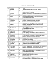 Список тем для презентаций 5-а № Фамилия № Тема 1 Андреев