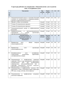 Структура рейтинга по дисциплине эпидемиология для СД